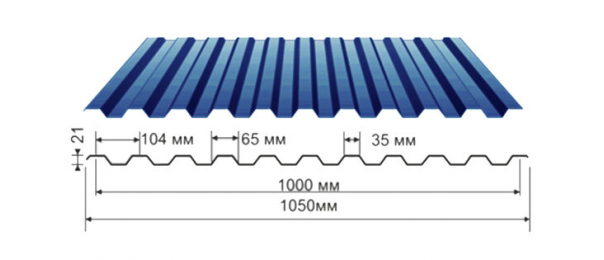 Профнастил синий оцинкованный  RAL 5005 С-21 купить недорого в Шаховской
